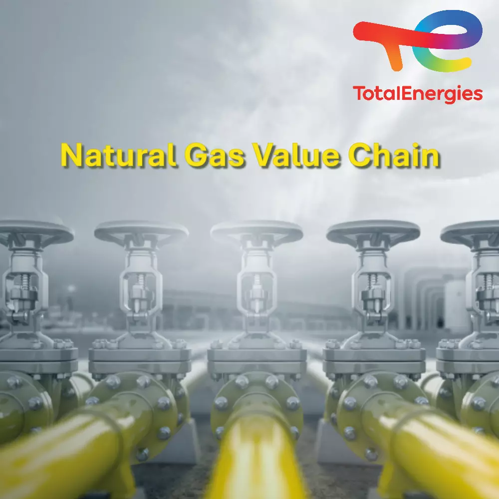 TotalEnergies for Natural Gas Value Chain