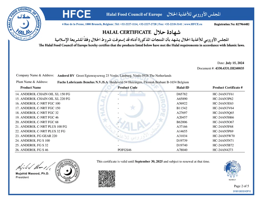 Anderol certification